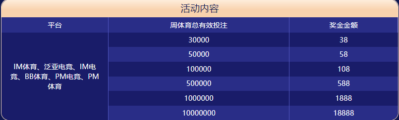 米博体育体育大闯关